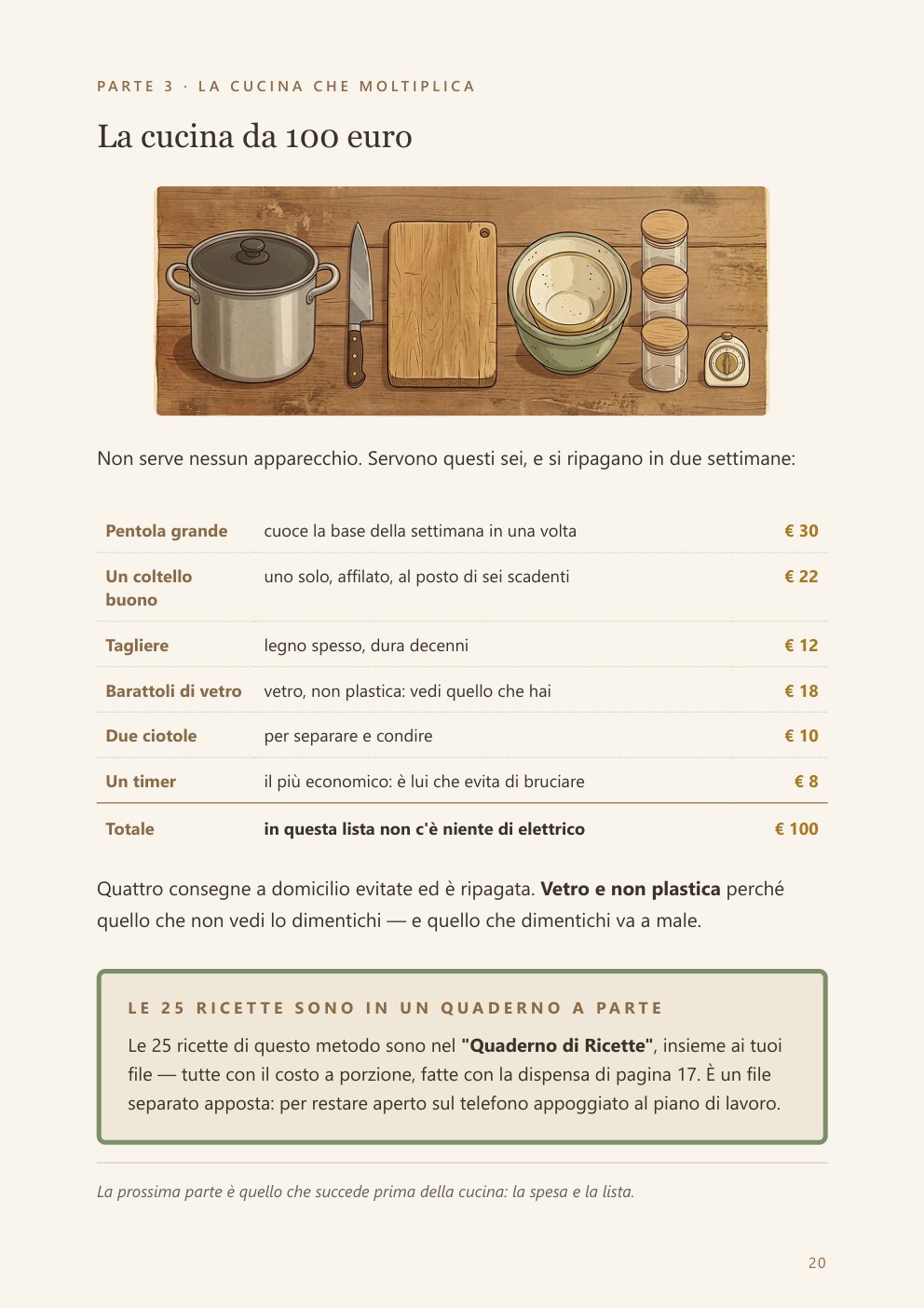 La pagina sulla cucina da 100 euro