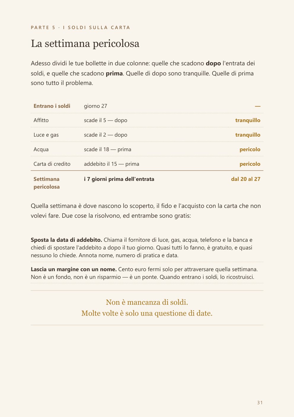 La pagina sulla settimana pericolosa